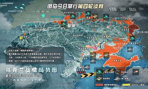 乌克兰局势期货市场行情(乌克兰局势期货市场行情最新消息)_https://www.ptguandao.com_郑商所_第1张