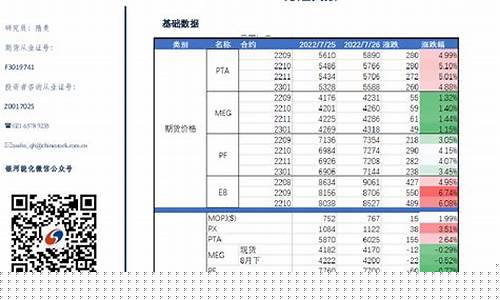余姚芳烃期货交易用什么软件(宁波芳烃油生产厂家)_https://www.ptguandao.com_上期能源_第1张