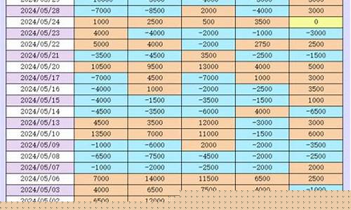 商品期货交易市场(商品期货交易市场有哪些)_https://www.ptguandao.com_中金所_第1张