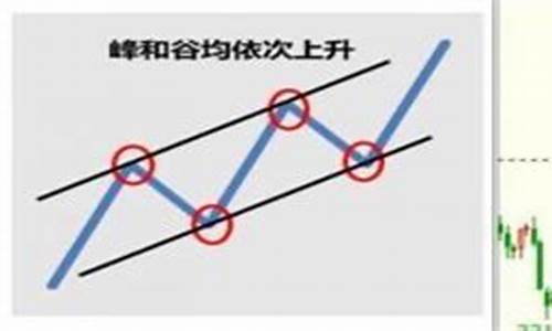 psy期货交易标准(期货p是什么品种)_https://www.ptguandao.com_郑商所_第1张