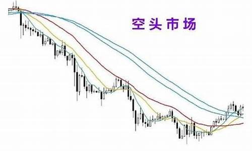 期货交易空头是什么意思(期货空头怎么获利)_https://www.ptguandao.com_广期所_第1张