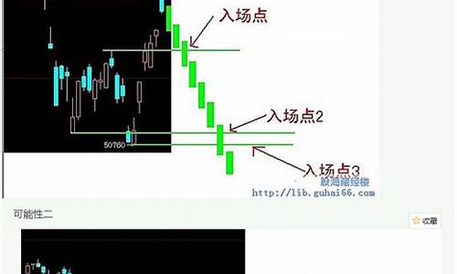 期货交易思路视频(期货交易思路视频讲解)_https://www.ptguandao.com_上期所_第1张