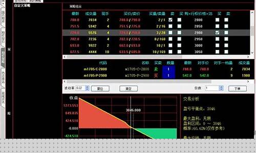 期权期货交易官网(期权 网站)_https://www.ptguandao.com_上期能源_第1张