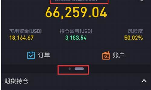 怎么开通期货交易(怎么开通期货交易账户)_https://www.ptguandao.com_中金所_第1张