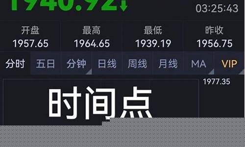 期货交易亚盘欧盘美盘时间(期货亚盘是什么意思)_https://www.ptguandao.com_上期能源_第1张