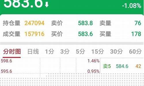 公司期货交易开户(公司期货开户流程)_https://www.ptguandao.com_上期能源_第1张