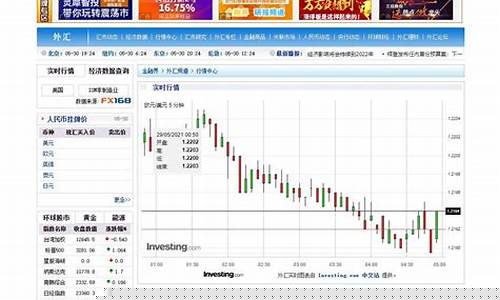 外盘金属期货实时行情查询官网(外盘金属价格)_https://www.ptguandao.com_上期能源_第1张