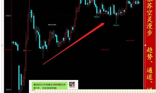 沪深2210期货交易手续费(沪银2106期货手续费)_https://www.ptguandao.com_郑商所_第1张