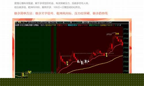 期货交易点评语音版(期货评论大咖视频)_https://www.ptguandao.com_大商所_第1张