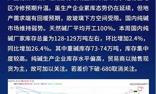 中衍期货交易时间是几点_https://www.ptguandao.com_中金所_第1张