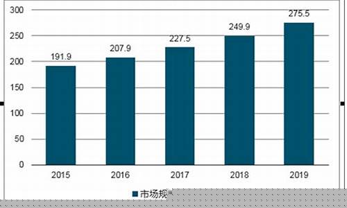 中国钛酸锂期货行情走势(钛酸锂价格期货行情走势)_https://www.ptguandao.com_上期所_第1张