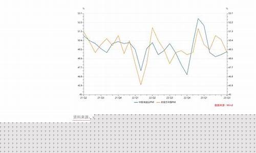 成都烯烃期货交易条件(烯烃产业的股票有哪些)_https://www.ptguandao.com_中金所_第1张