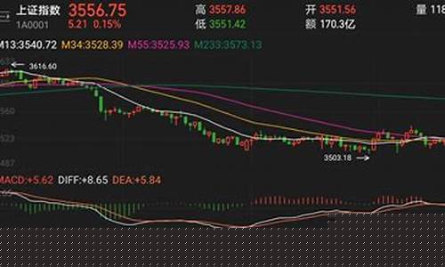 那个期货交易所有滚动交易_https://www.ptguandao.com_郑商所_第1张