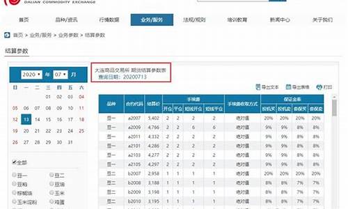 期货交易所手续费查询系统官网(期货交易所官网如何查看手续费)_https://www.ptguandao.com_大商所_第1张