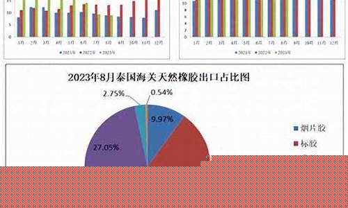日本橡胶期货交易时间(日本橡胶期货实时行情)_https://www.ptguandao.com_上期能源_第1张