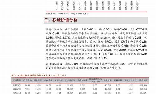pvc期货四季度行情(pvc行情及价格行情期货)_https://www.ptguandao.com_上期所_第1张