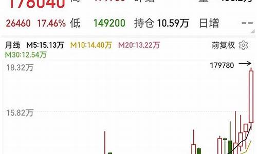 期货镍逼空行情逻辑(镍期货走势早知道)_https://www.ptguandao.com_上期所_第1张