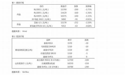 maike 迈科期货交易法则_https://www.ptguandao.com_广期所_第1张
