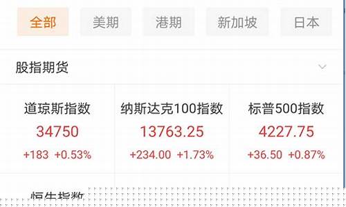 富途期货交易平台(逸富国际期货交易平台合法吗)_https://www.ptguandao.com_上期能源_第1张