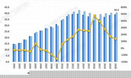 中大期货煤炭行情(中国煤炭期货市场)_https://www.ptguandao.com_中金所_第1张