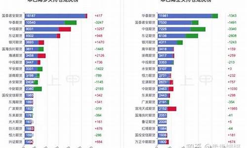 pee期货行情_https://www.ptguandao.com_上期所_第1张