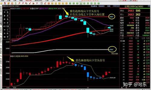 做期货交易每月盈利8万元(做期货交易每月盈利8万元赚多少)_https://www.ptguandao.com_上期能源_第1张