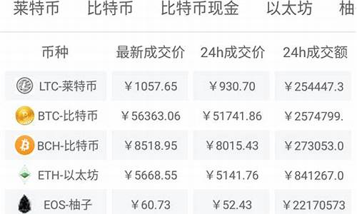 今日期货价格行情查询(今日期货行情走势)_https://www.ptguandao.com_中金所_第1张