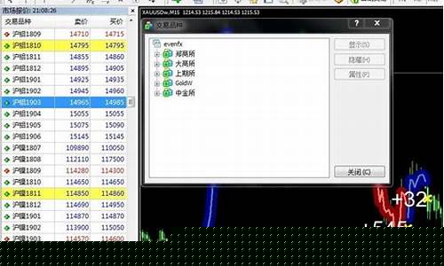 ios期货行情接口开发(期货交易api接口)_https://www.ptguandao.com_上期所_第1张