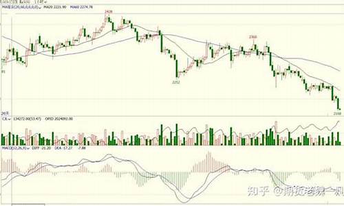 用现货贸易方法做期货交易(用现货贸易方法做期货交易可以吗)_https://www.ptguandao.com_上期所_第1张