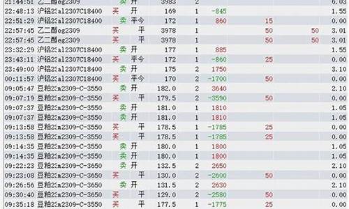 华鑫17号期货交易策略(华鑫17号期货交易策略是什么)_https://www.ptguandao.com_上期能源_第1张