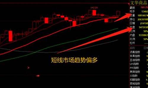 国内期货交易团队招募(期货交易团队 招聘)_https://www.ptguandao.com_大商所_第1张