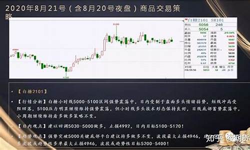 夜盘美国期货交易分析论坛(美国夜盘期货怎么看)_https://www.ptguandao.com_上期所_第1张
