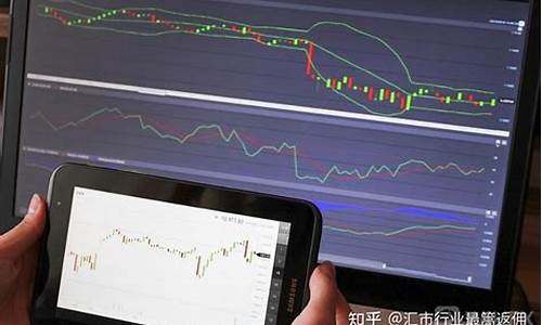 外汇期货交易中限价委托(期货超价委托)_https://www.ptguandao.com_上期能源_第1张