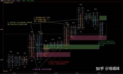 文华期货交易平台可靠么(文华期货交易软件可靠吗)_https://www.ptguandao.com_郑商所_第1张