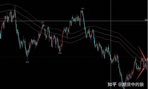 期货交易笔记视频教程(微信笔记怎么做的视频教程)_https://www.ptguandao.com_中金所_第1张