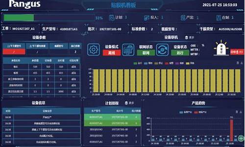 兴森科技股指期货实时行情(兴森科技2019的股价多少)_https://www.ptguandao.com_上期能源_第1张