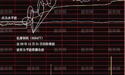 期货交易有涨停的时候吗(期货有涨跌停板吗)_https://www.ptguandao.com_大商所_第1张