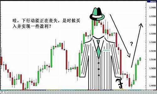 期货交易可以回撤吗(期货不可以撤单吗)_广期所_第1张_财经网 期货交易可以回撤吗(期货不可以撤单吗)_https://www.ptguandao.com_广期所_第1张