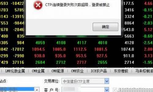 期货交易所账户被锁定(期货交易所账户被锁定怎么办)_https://www.ptguandao.com_中金所_第1张