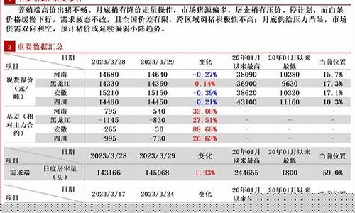 华创期货交易费(华创期货交易手续费)_https://www.ptguandao.com_郑商所_第1张