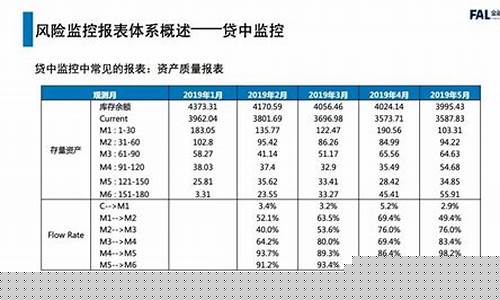 中秋期货交易所风控措施_https://www.ptguandao.com_中金所_第1张