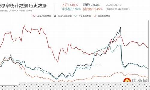 中国国际期货交易时间表(中国国际期货整体上市)_https://www.ptguandao.com_上期所_第1张