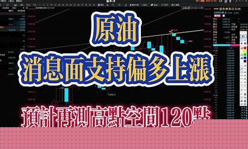 拉人原油期货交易赚钱(做原油期货最少需要多少钱)_https://www.ptguandao.com_上期所_第1张