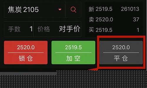 期货交易当日必须平仓么(期货交易平仓什么意思)_https://www.ptguandao.com_郑商所_第1张