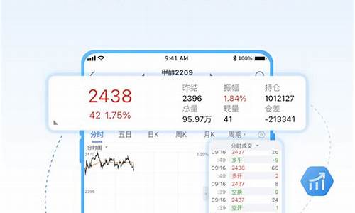 好期货交易平台(期货交易平台排名)_https://www.ptguandao.com_大商所_第1张