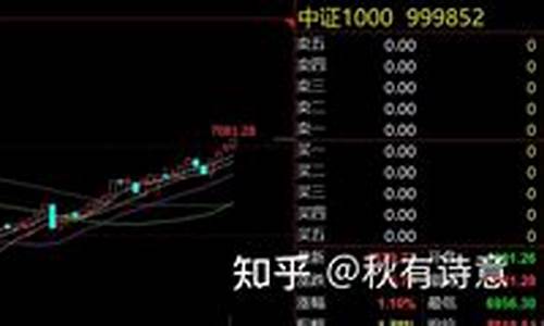 期货交易中的贴水(期货贴水是涨是跌)_https://www.ptguandao.com_郑商所_第1张
