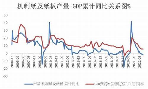 期货交易品种及意义(期货市场的交易品种)_https://www.ptguandao.com_大商所_第1张