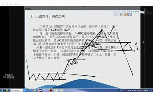 周耀华期货交易系统(周耀华 期货)_https://www.ptguandao.com_郑商所_第1张