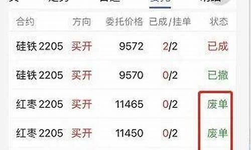 期货交易中已撤(期货已撤单)_https://www.ptguandao.com_广期所_第1张