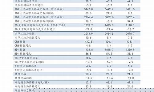 玻璃期货最新行情报价查询(玻璃409期货最新行情)_https://www.ptguandao.com_大商所_第1张
